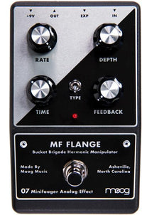 Moog Minifooger MF Flange